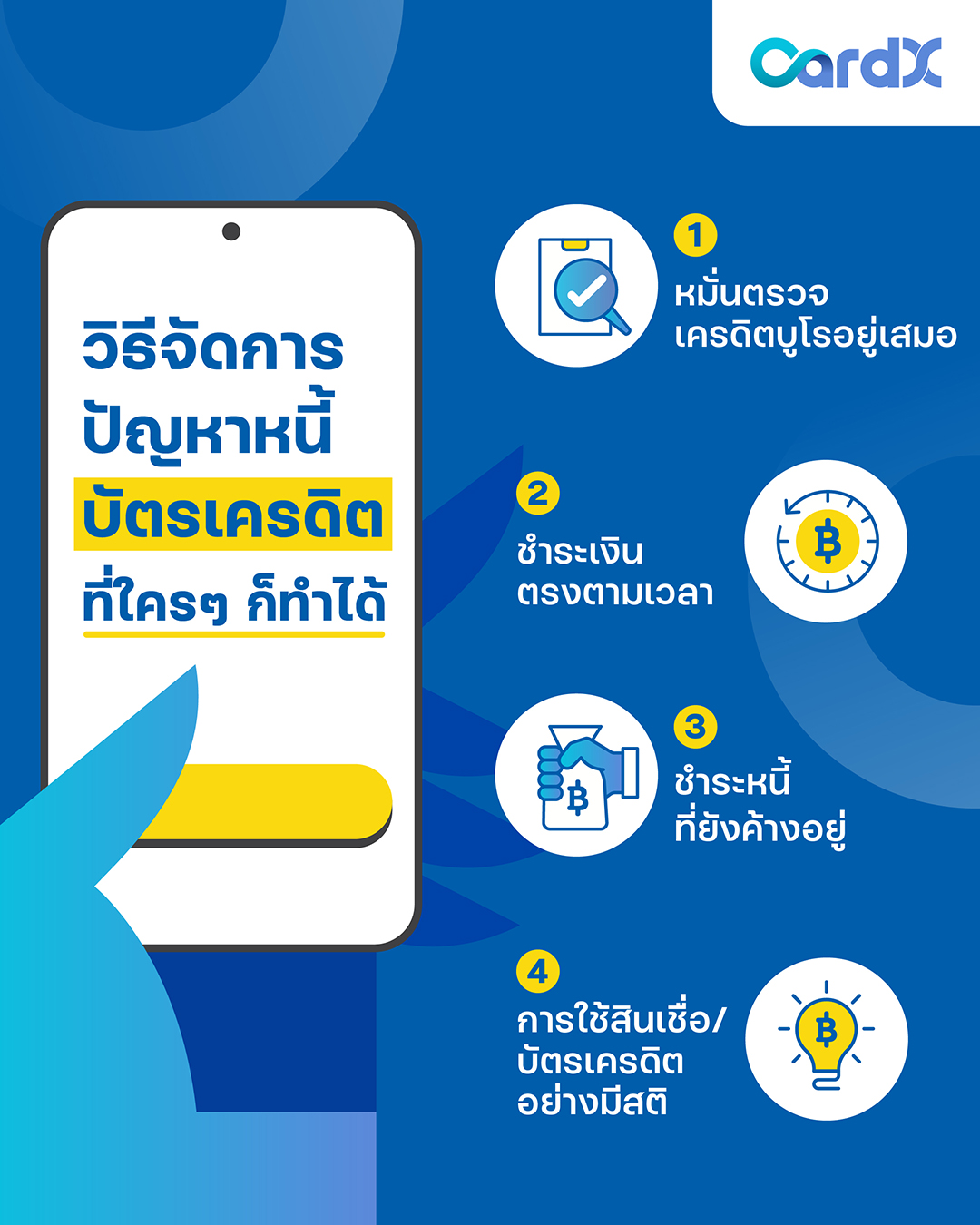 วิธีจัดการปัญหาหนี้บัตรเครดิตที่ใครๆก็ท 0