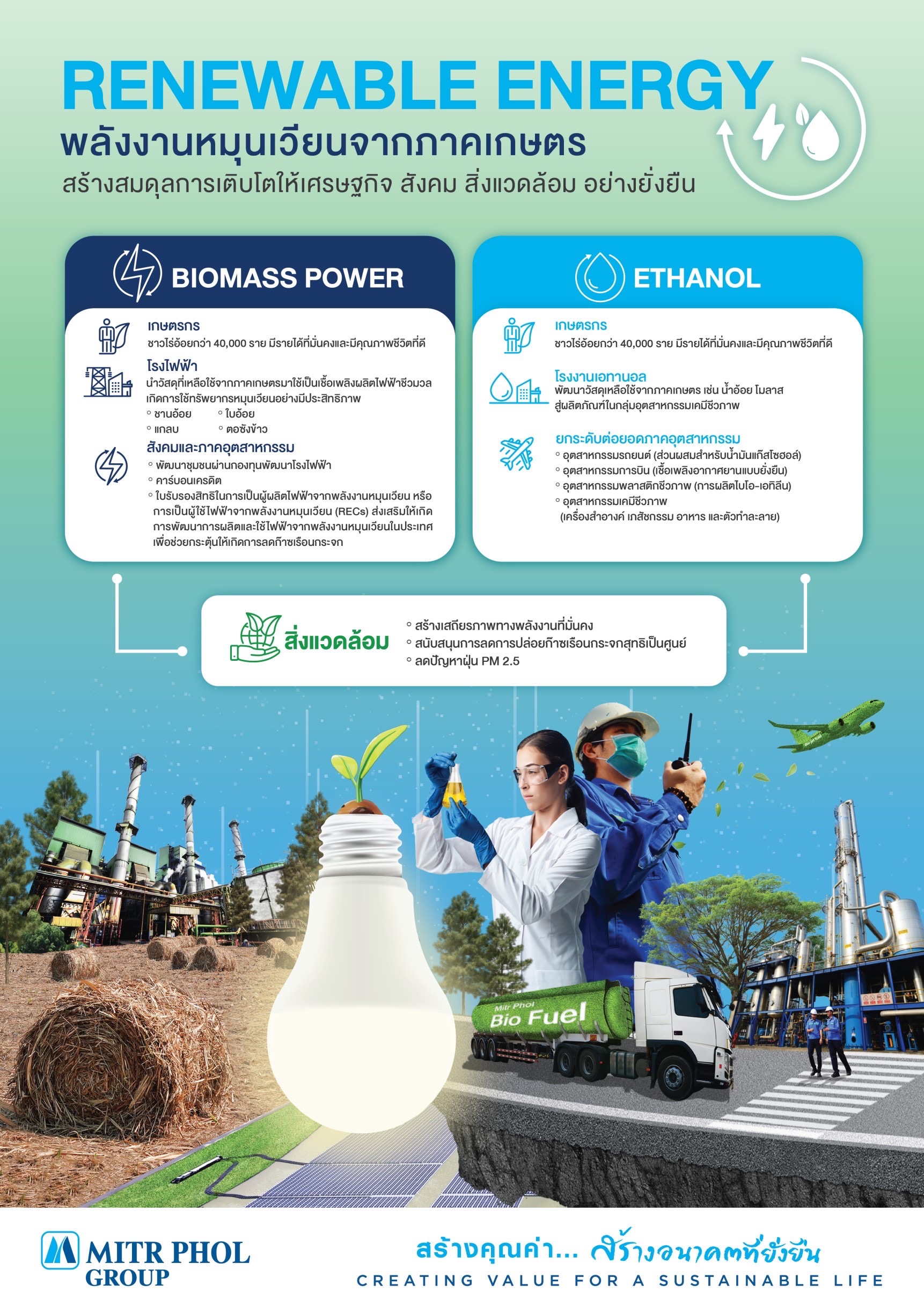 3 Renewable Energy Key Visual TH 0